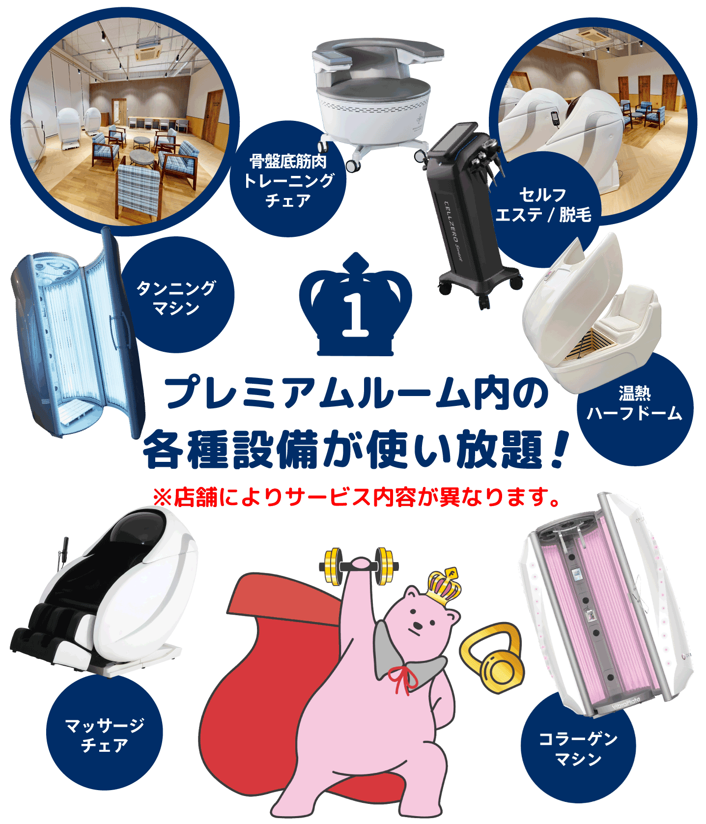 プレミアムルーム内の各種設備が使い放題！