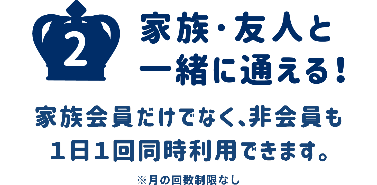 家族･友人と一緒に通える！家族会員だけでなく、非会員も１日１回同時利用できます。※月の回数制限なし