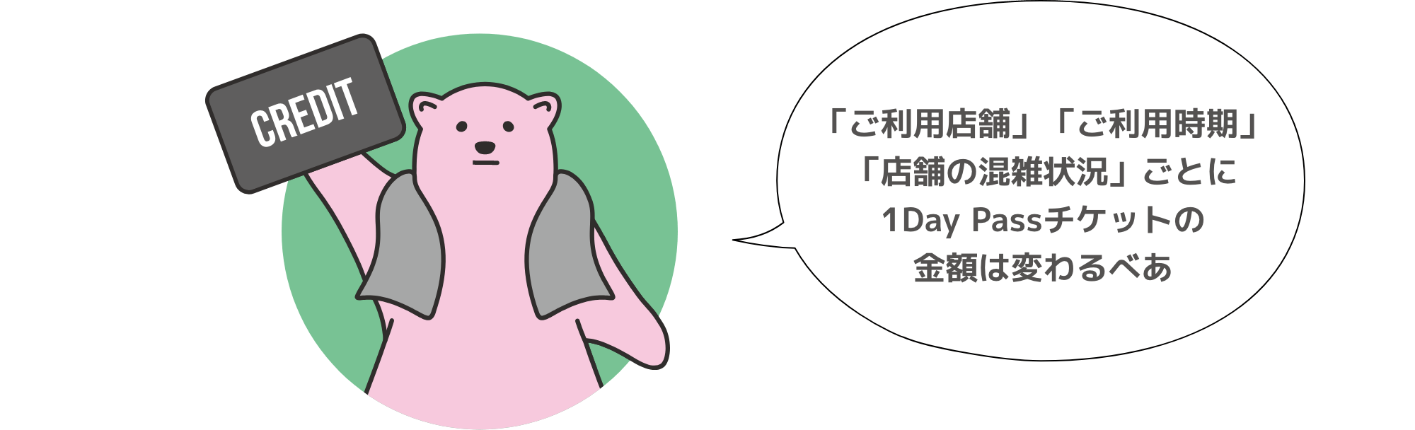 「ご利用店舗」「ご利用時期」「店舗の混雑状況」ごとに1Day Passチケットの金額は変わるべあ