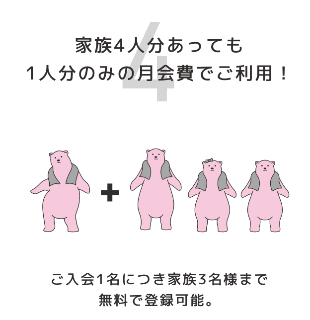 ご家族分のカード発行4枚あっても1枚分の月会費！