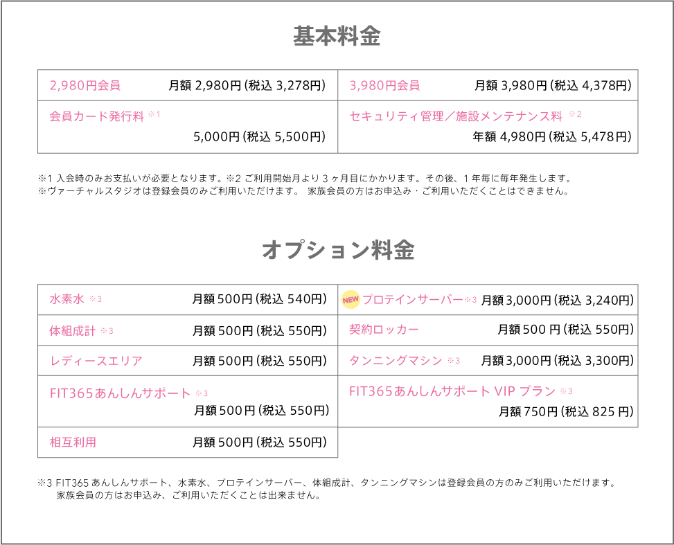 基本料金