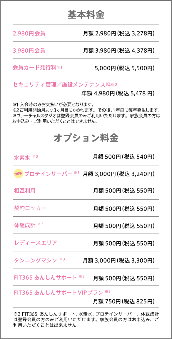 基本料金