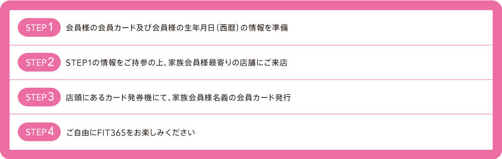 STEP