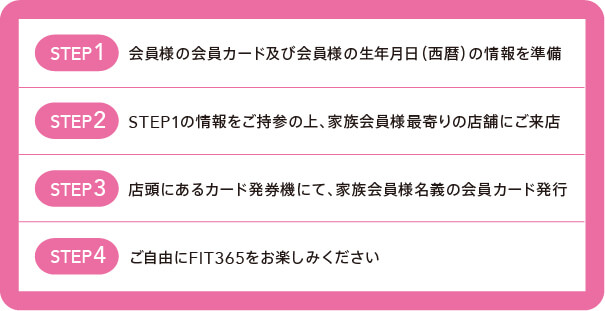 STEP