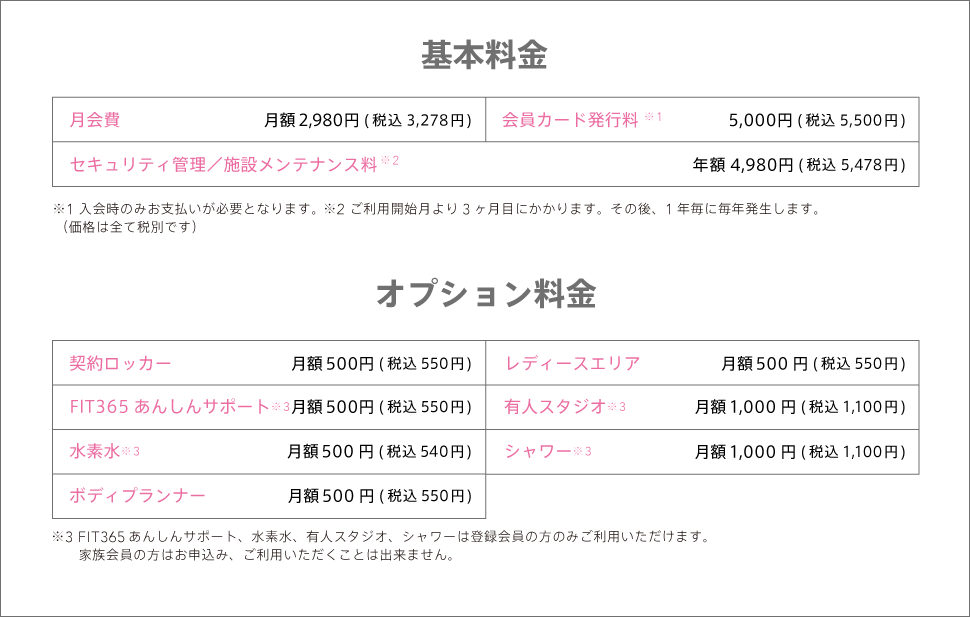基本料金