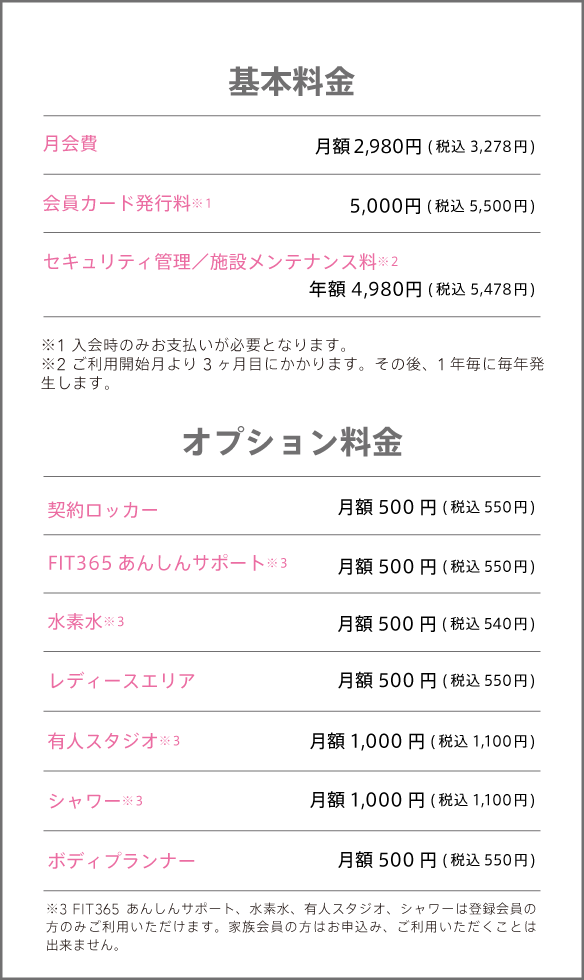 基本料金