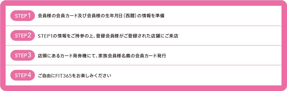 STEP
