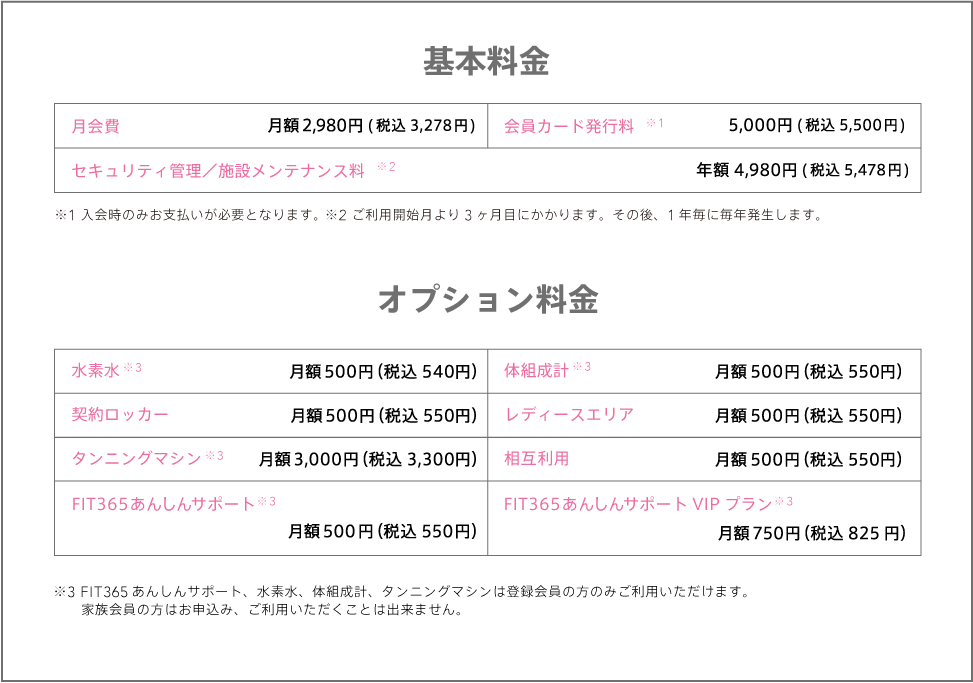 基本料金