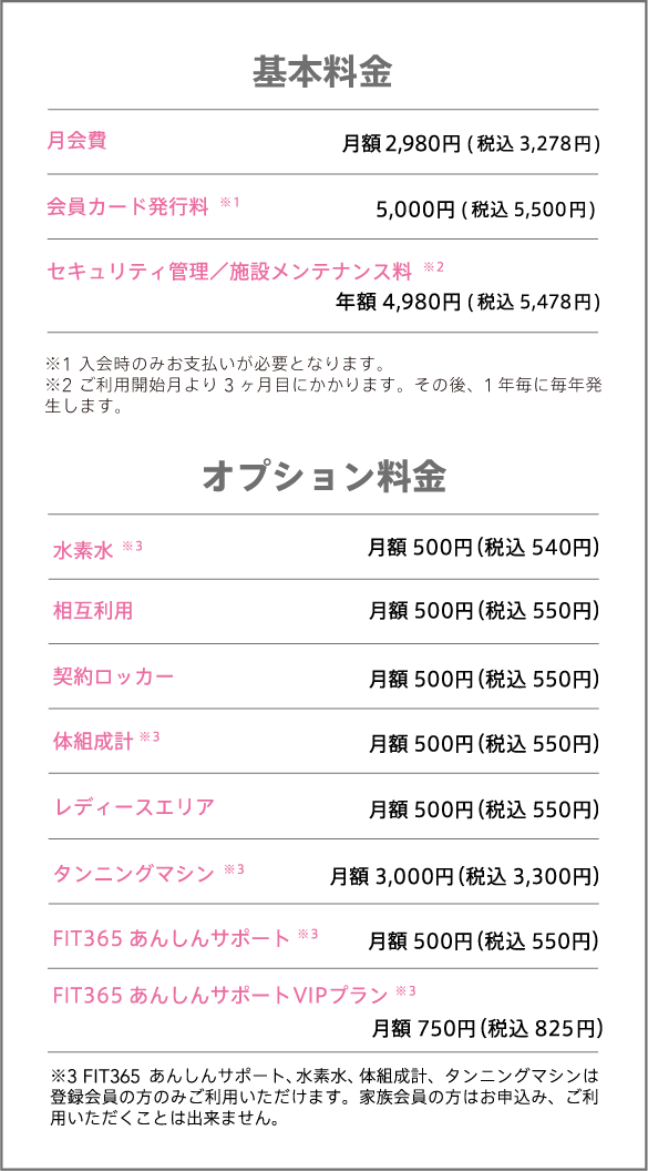 基本料金