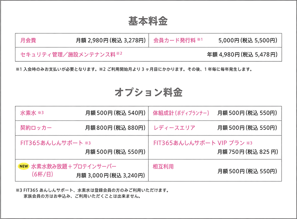 基本料金