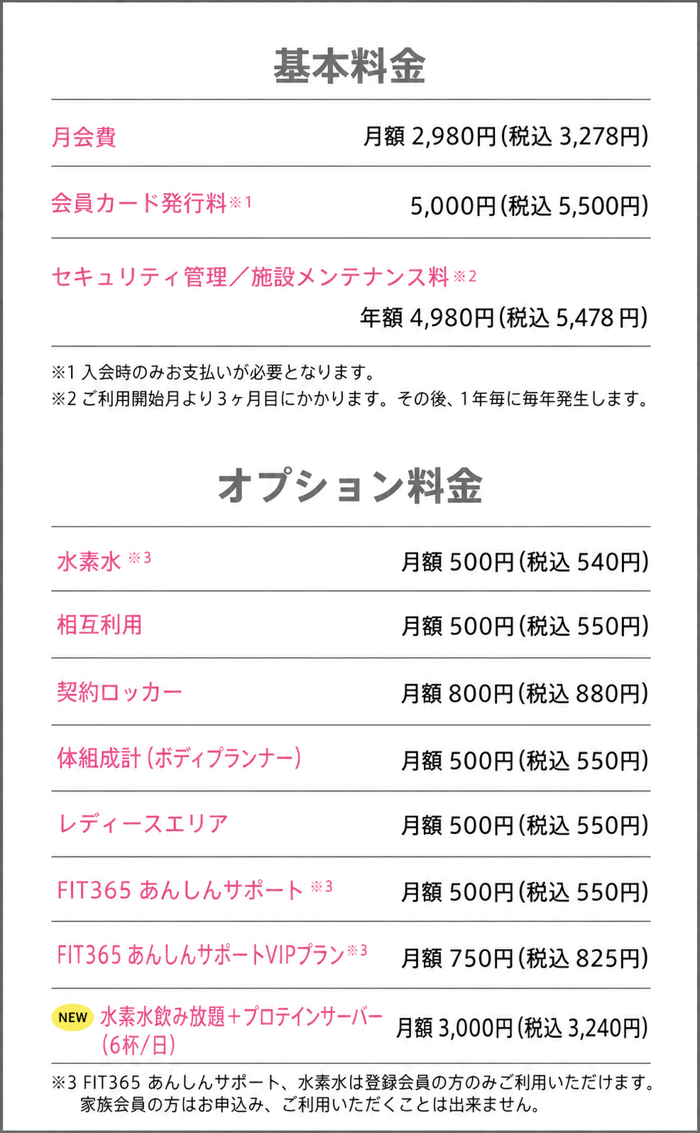基本料金