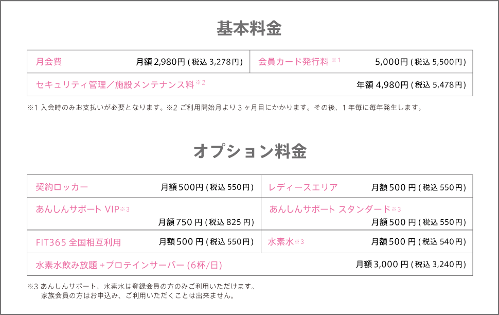 基本料金