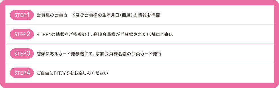 STEP