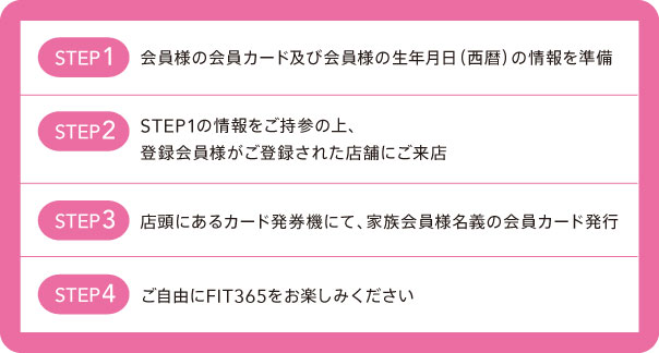 STEP