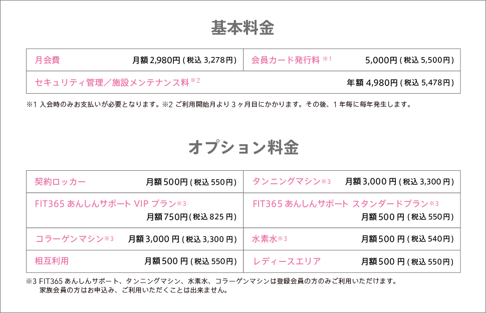 基本料金