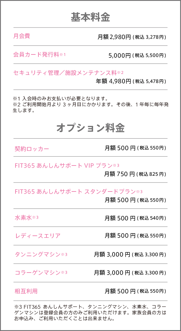 基本料金