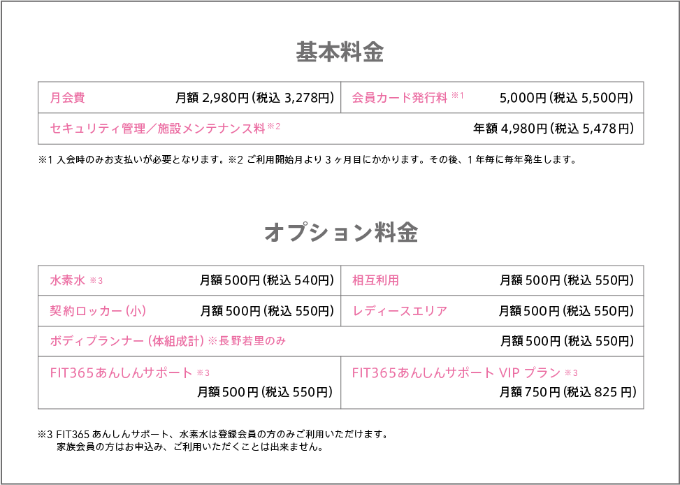 基本料金