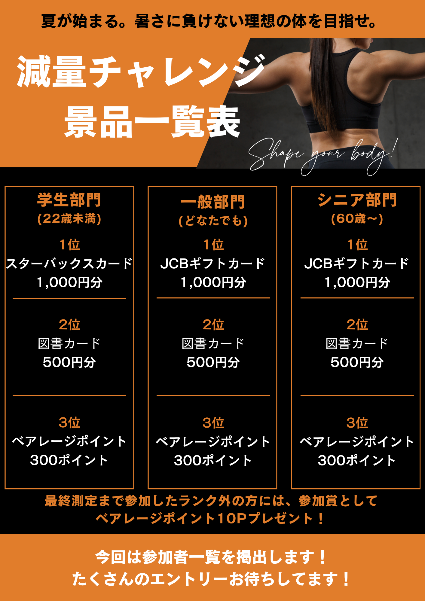フィットネスジムFIT365 鹿児島城西