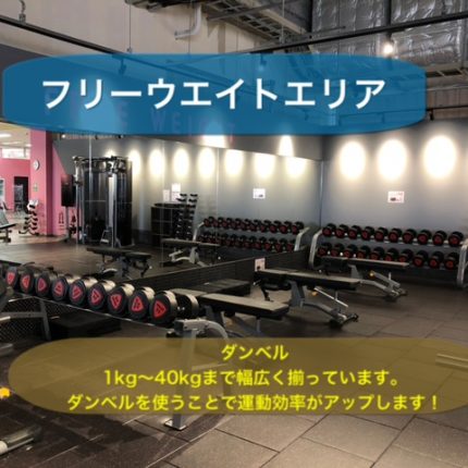 Fit365 ガーデンモール木津川