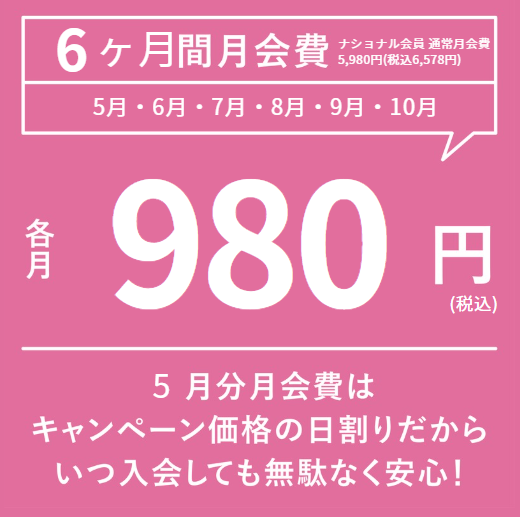 画像の補足説明