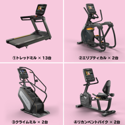 【国内500台限定】高品質フィットネスマシーン 4/2まで3000円オフ フィットネスジムFIT365 高松十川