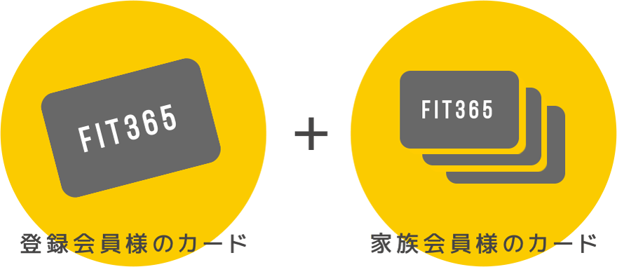 登録会員様のカード+家族会員様のカード